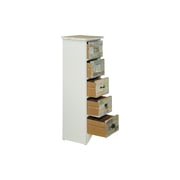 Pan Emirates Loier Drawer 5 Door Pan Emirates Loier Drawer 5 Door