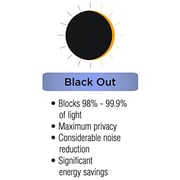 Eclipse Microfiber Thermal Insulated Single Panel Grommet Top Darkening Curtains For Living Room, 42 Eclipse Microfiber Thermal Insulated Single Panel Grommet Top Darkening Curtains For Living Room, 42