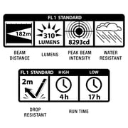Maglite Sg2lre6 Maglite Mag-tac Led Flashlight 310 Lumens Light Output, Black Maglite Sg2lre6 Maglite Mag-tac Led Flashlight 310 Lumens Light Output, Black