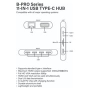 S&S 4308 11-in-1 USB Type C Hub