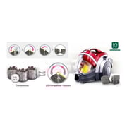 LG Vacuum Cleaner VK7320NHAR