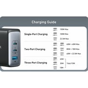 Anker Powerport 736 Charger Nano II Wall Charger Black