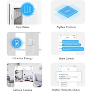 Sonoff SNZB-04 ZigBee Wireless Door/Window Sensor Send Alert to Smartphone for Home Security White Sonoff SNZB-04 ZigBee Wireless Door/Window Sensor Send Alert to Smartphone for Home Security White