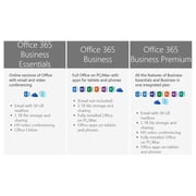 Microsoft O365 Business Essentials 1 Year Subscription