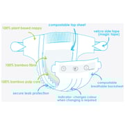 PureBorn 50566 Size 4 Nappy Single Pack 7 to 12 kg Palm 24Pcs PureBorn 50566 Size 4 Nappy Single Pack 7 to 12 kg Palm 24Pcs