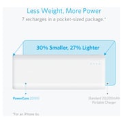 Anker Powercore Power Bank 20100mAh White Anker Powercore Power Bank 20100mAh White