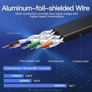 Vention Flat Cat.7 Patch Lan Cable 20m Black ICABQ Vention Flat Cat.7 Patch Lan Cable 20m Black ICABQ