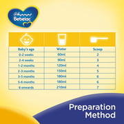 Bebelac Hypo-Allergenic Milk 400g Bebelac Hypo-Allergenic Milk 400g