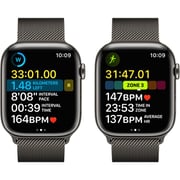 Apple Watch Series 8 GPS + Cellular 41mm Graphite Stainless Steel Case with Graphite Milanese Loop Apple Watch Series 8 GPS + Cellular 41mm Graphite Stainless Steel Case with Graphite Milanese Loop