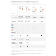 Microsoft 365 Personal Online Product Key License Microsoft 365 Personal Online Product Key License