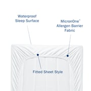 CleanRest Waterproof and Virus Blocking Mattress Protector 90x200cm