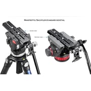 محور مزدوج طراز Vr-150 مقاس 171 مم طويل لعدسات Qr وحامل لوح ومقبض مشبك متوافق مع Arca/rrs من ليوفوتو محور مزدوج طراز Vr-150 مقاس 171 مم طويل لعدسات Qr وحامل لوح ومقبض مشبك متوافق مع Arca/rrs من ليوفوتو
