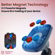 Moxedo Magnetic Car Mount Phone Holder Stand 360 Rotatable Compatible With Iphone 13/12/11/xr/xs/xs Max/ Galaxy S20 Note 20 Ultra & All Smartphones Moxedo Magnetic Car Mount Phone Holder Stand 360 Rotatable Compatible With Iphone 13/12/11/xr/xs/xs Max/ Galaxy S20 Note 20 Ultra & All Smartphones