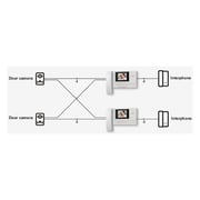 Commax CDR35A+DRC40K Set Video Intercom Door Phone 3.5 Commax CDR35A+DRC40K Set Video Intercom Door Phone 3.5