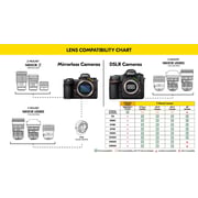 Nikon Nikkor Z 24mm F/1.8 S Wide Angle Fast Prime Lens For Nikon Z Mirrorless Cameras Nikon Nikkor Z 24mm F/1.8 S Wide Angle Fast Prime Lens For Nikon Z Mirrorless Cameras