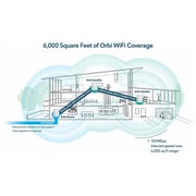 Netgear RBK53S-100UKS Orbi Whole Home Mesh WiFi System 3 Pack