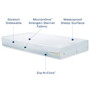 CleanRest Pro Mattress Encasement | Virus Blocking | 100% Bed Bug Blocking | Waterproof |Anti-Allergy | 160x200cm | Queensize CleanRest Pro Mattress Encasement | Virus Blocking | 100% Bed Bug Blocking | Waterproof |Anti-Allergy | 160x200cm | Queensize