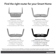 Netgear RAX200 AX11000 Nighthawk AX12 12-Stream Wifi 6 Router Netgear RAX200 AX11000 Nighthawk AX12 12-Stream Wifi 6 Router