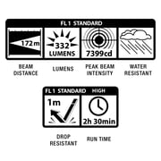 Maglite SP2P01H Mini Pro Led 2-cell Aa Flashlight Black Maglite SP2P01H Mini Pro Led 2-cell Aa Flashlight Black