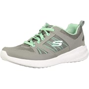 Skechers Skybound Women Sports Shoes Black Turquoise Skechers Skybound Women Sports Shoes Black Turquoise