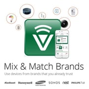 Vera VERAPLUSEU Advanced Smart Home Controller Vera VERAPLUSEU Advanced Smart Home Controller