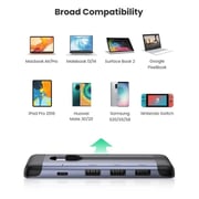 UGreen USB-C to HDMI +USB 3.0*3 +PD Power Converter (70408) UGreen USB-C to HDMI +USB 3.0*3 +PD Power Converter (70408)