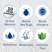 CleanRest Pro Mattress Encasement | Virus Blocking | 100% Bed Bug Blocking | Waterproof |Anti-Allergy | 160x200cm | Queensize CleanRest Pro Mattress Encasement | Virus Blocking | 100% Bed Bug Blocking | Waterproof |Anti-Allergy | 160x200cm | Queensize
