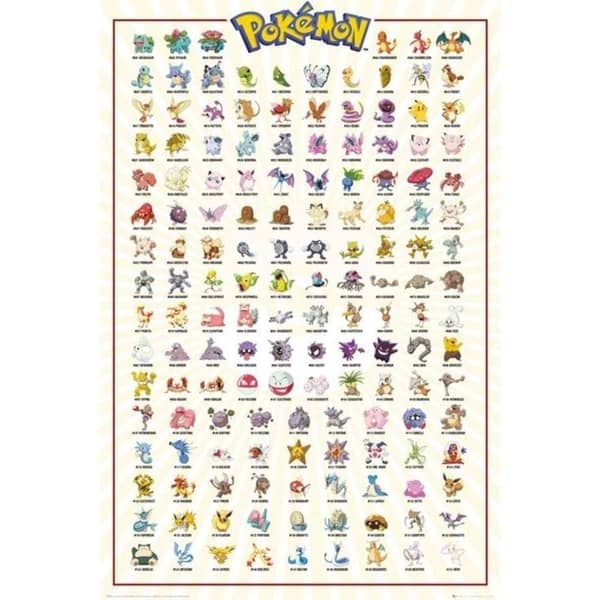 Pokemon Gen 1 Poster