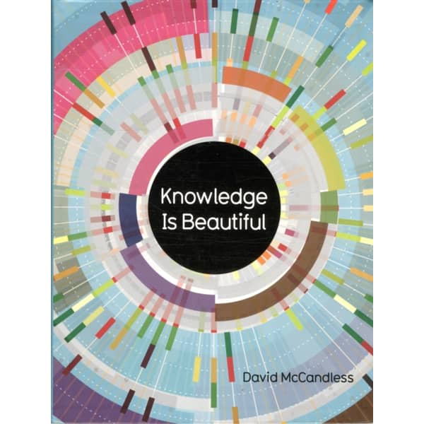 Knowledge Is Beautiful Knowledge Is Beautiful