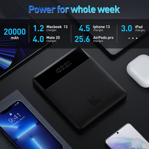 Buy Baseus Blade 20000mAh 100W Power Digital Display Fast Charging 