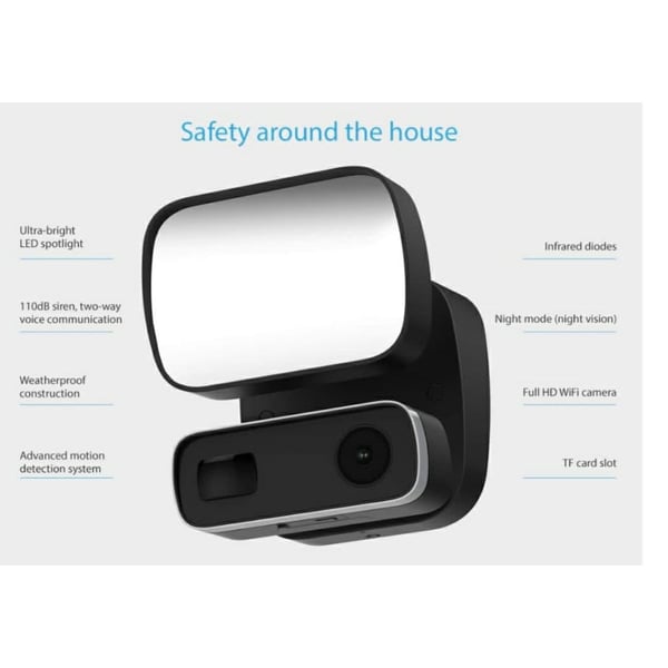 U-Link UL‐SG200 Smart Guard Camera U-Link UL‐SG200 Smart Guard Camera