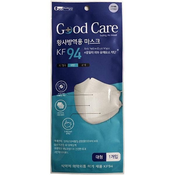 GoodCare Face Mask Pack Of 10 GoodCare Face Mask Pack Of 10