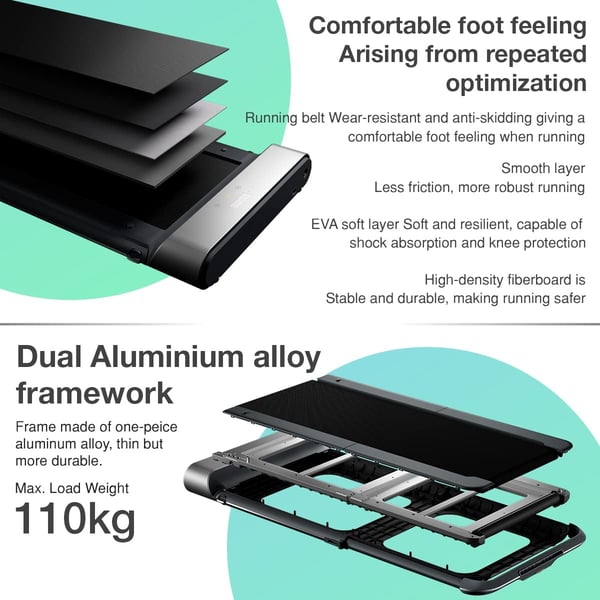 Sparnod Fitness Sth-3050 (5.5 Hp Peak) Motorized Under Desk Walking Pad Treadmill For Home Use – 100% Pre-installed With Interactive Led Display, Foot Sensing Speed Control, Remote And App Control