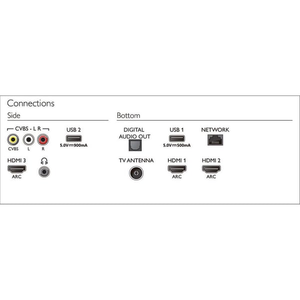 Philips 65PUT7805/56 4K UHD LED Smart Televison 65inch Philips 65PUT7805/56 4K UHD LED Smart Televison 65inch