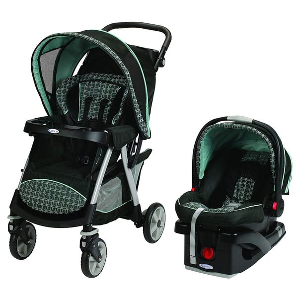 Graco urban stroller 2025