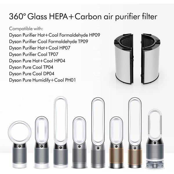 Dyson EC-Filter for Air Purifier Dyson EC-Filter for Air Purifier
