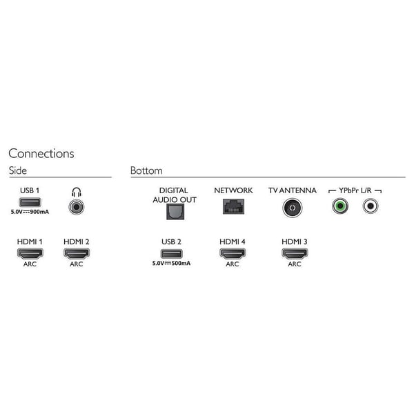 Philips 65PUT7374/56 4K UHD Smart LED Android Television 65inch Philips 65PUT7374/56 4K UHD Smart LED Android Television 65inch