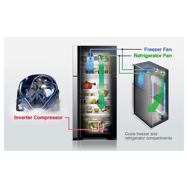 Hitachi Top Mount Refrigerator 710 Litres RV710PK7KBSL