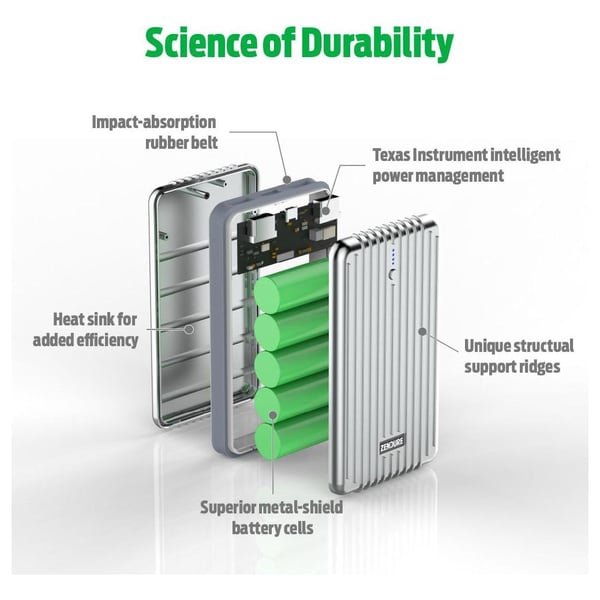Zendure A5 Power Bank 16750mAh Silver Zendure A5 Power Bank 16750mAh Silver