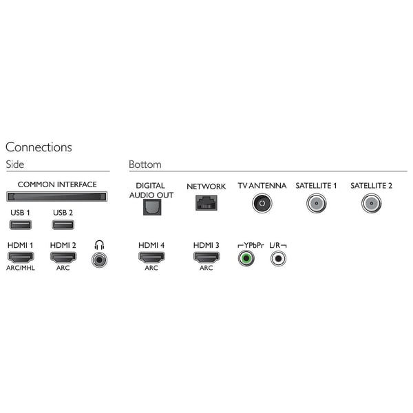 Philips 55OLED803 4K UHD Andriod OLED Television 55inch Philips 55OLED803 4K UHD Andriod OLED Television 55inch