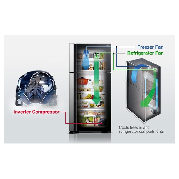 Hitachi Top Mount Refrigerator 710 Litres RVG710PUK7GBK Hitachi Top Mount Refrigerator 710 Litres RVG710PUK7GBK