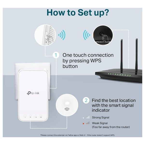 Tplink RE300 AC1200 Mesh Wifi Range Extender Tplink RE300 AC1200 Mesh Wifi Range Extender