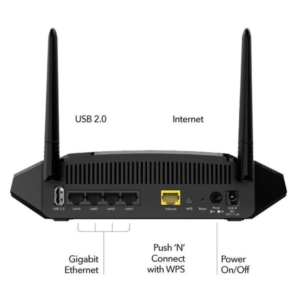Buy NetGear R6350100UKS AC1750 Dual Band Wifi Router Online in UAE