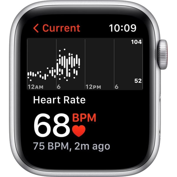 Apple Watch SE GPS+Cellular 40mm Silver Aluminium Case Abyss Blue/Moss Green Sport Loop Apple Watch SE GPS+Cellular 40mm Silver Aluminium Case Abyss Blue/Moss Green Sport Loop