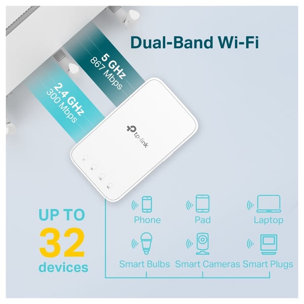 Tplink RE300 AC1200 Mesh Wifi Range Extender Tplink RE300 AC1200 Mesh Wifi Range Extender