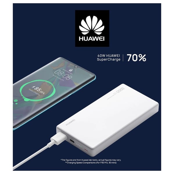 Автомобильная зарядка huawei supercharge