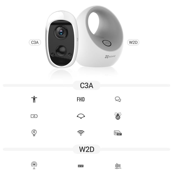 Ezviz W2D Wire-Free Camera Base Station with Built-in Siren Made for C3A Wire-Free Camera Ezviz W2D Wire-Free Camera Base Station with Built-in Siren Made for C3A Wire-Free Camera