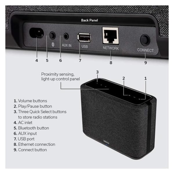 Denon HOME250BKE2 WiFi Home Audio Speaker CSD Denon HOME250BKE2 WiFi Home Audio Speaker CSD