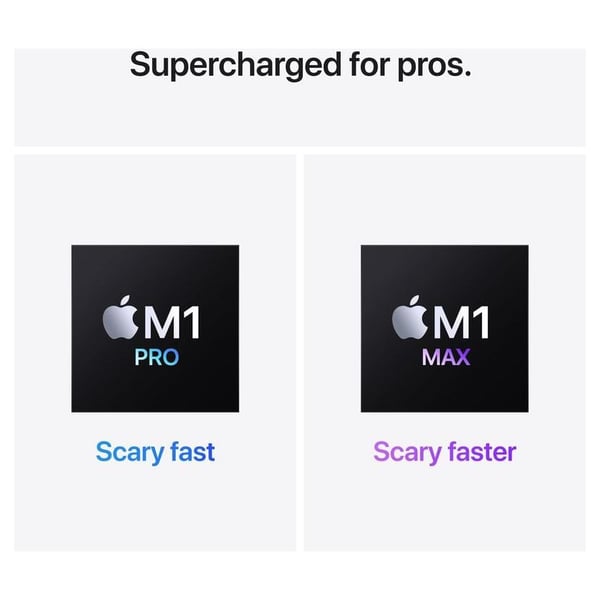 MacBook Pro 16-inch (2021) - M1 Pro Chip 16GB 1TB 16-core GPU Silver English Keyboard - Middle East Version MacBook Pro 16-inch (2021) - M1 Pro Chip 16GB 1TB 16-core GPU Silver English Keyboard - Middle East Version