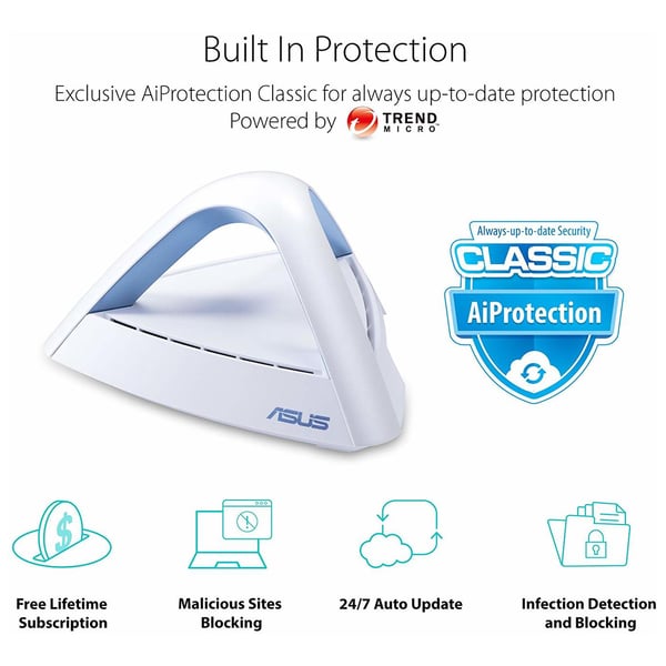Asus LYRA Trio AC1750 Whole-Home Hub Mesh Wi-Fi System 3Pack Asus LYRA Trio AC1750 Whole-Home Hub Mesh Wi-Fi System 3Pack